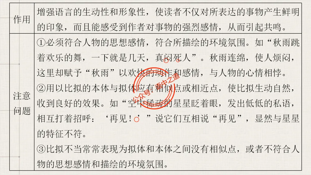 【对标真题】修辞手法全解全析,知己知彼,百战不殆!-第33张图片-四季读书网