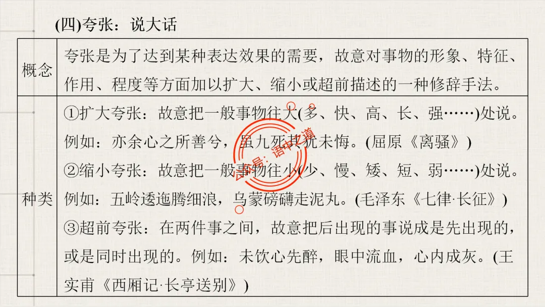 【对标真题】修辞手法全解全析,知己知彼,百战不殆!-第40张图片-四季读书网