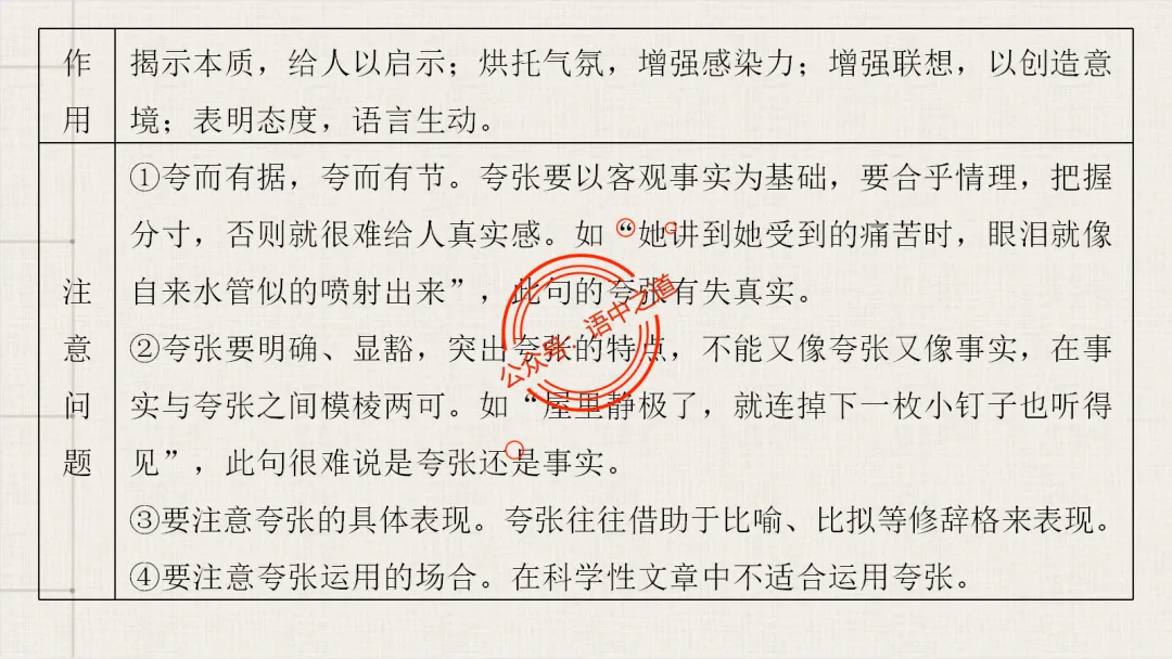 【对标真题】修辞手法全解全析,知己知彼,百战不殆!-第41张图片-四季读书网