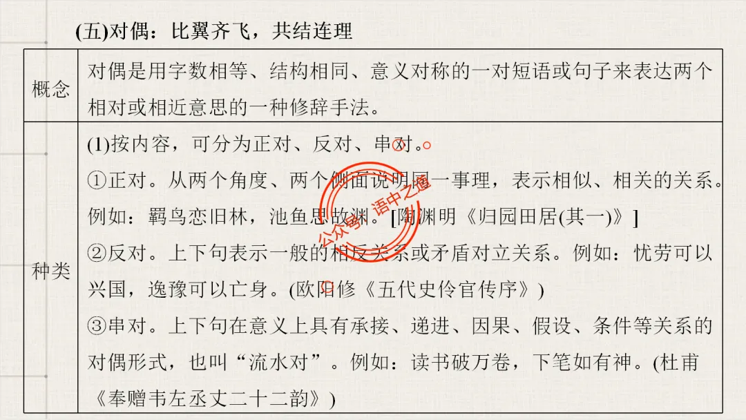 【对标真题】修辞手法全解全析,知己知彼,百战不殆!-第43张图片-四季读书网