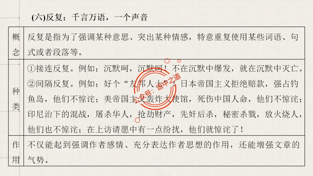 【对标真题】修辞手法全解全析,知己知彼,百战不殆!-第47张图片-四季读书网