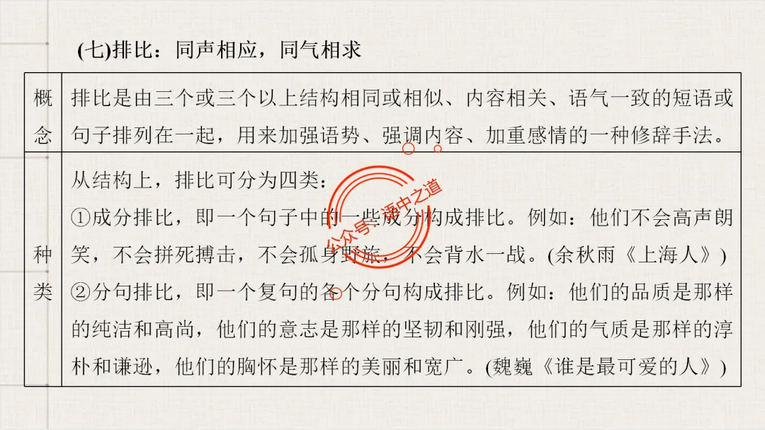 【对标真题】修辞手法全解全析,知己知彼,百战不殆!-第49张图片-四季读书网