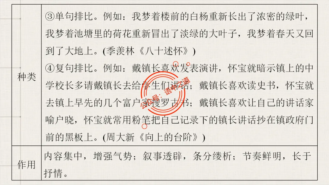 【对标真题】修辞手法全解全析,知己知彼,百战不殆!-第50张图片-四季读书网
