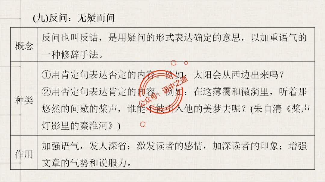 【对标真题】修辞手法全解全析,知己知彼,百战不殆!-第55张图片-四季读书网