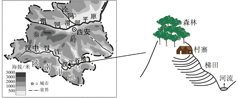 【中考必刷】备战2026中考地理每天十道题30:居民与聚落、发展与合作-第3张图片-四季读书网