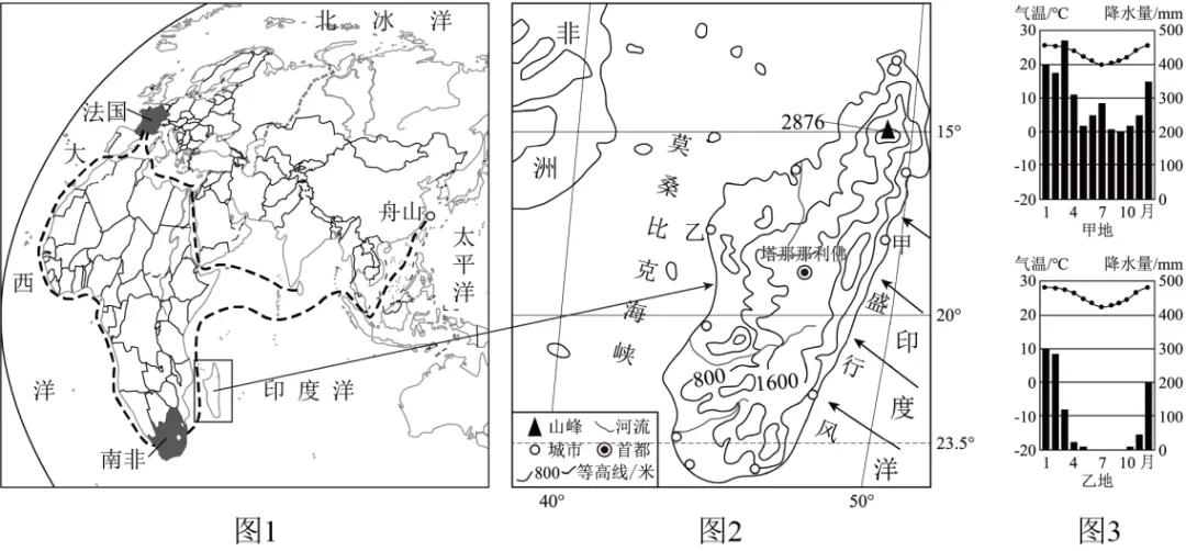 【中考必刷】备战2026中考地理每天十道题30:居民与聚落、发展与合作-第5张图片-四季读书网