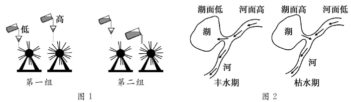 2026年地理中考热点(16)——世界最大清洁能源走廊2025年首次全开运行-第14张图片-四季读书网