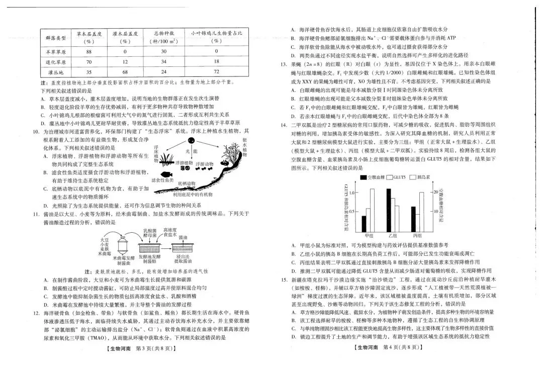 (全科试题)河南省新未来高三3月联合模拟考试试题及详细解析!-第15张图片-四季读书网