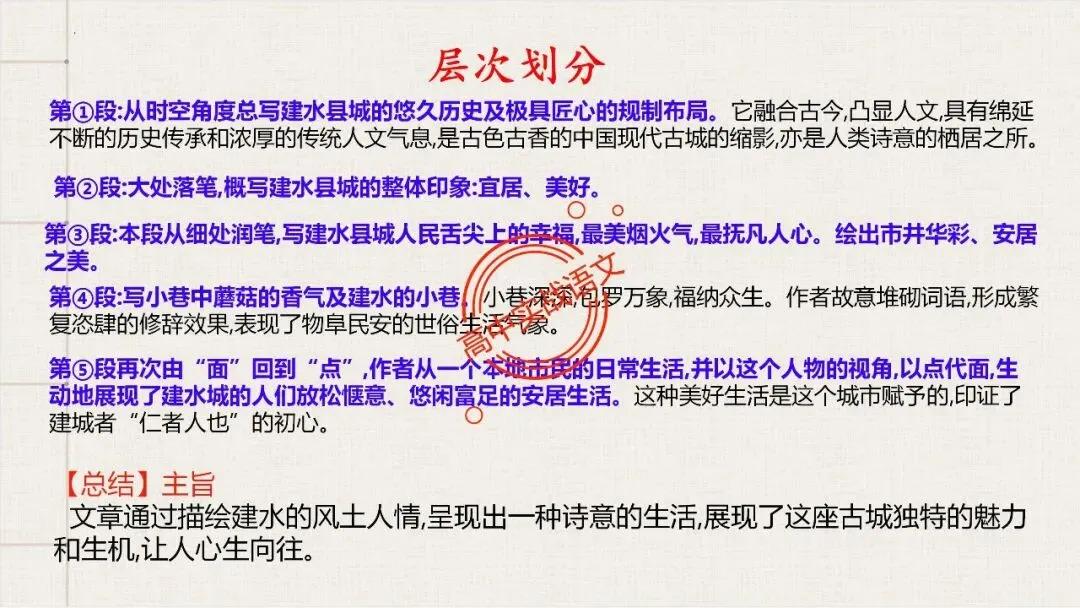 【12篇真题散文】讲透散文十大考点(结构思路+内容要点+形象语言+手法文体+标题意蕴等)-第41张图片-四季读书网 【12篇真题散文】讲透散文十大考点(结构思路+内容要点+形象语言+手法文体+标题意蕴等)-第41张图片-四季读书网