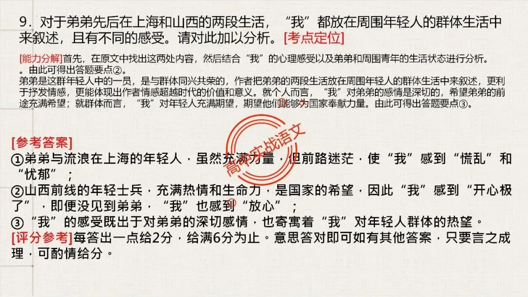 【12篇真题散文】讲透散文十大考点(结构思路+内容要点+形象语言+手法文体+标题意蕴等)-第82张图片-四季读书网 【12篇真题散文】讲透散文十大考点(结构思路+内容要点+形象语言+手法文体+标题意蕴等)-第82张图片-四季读书网