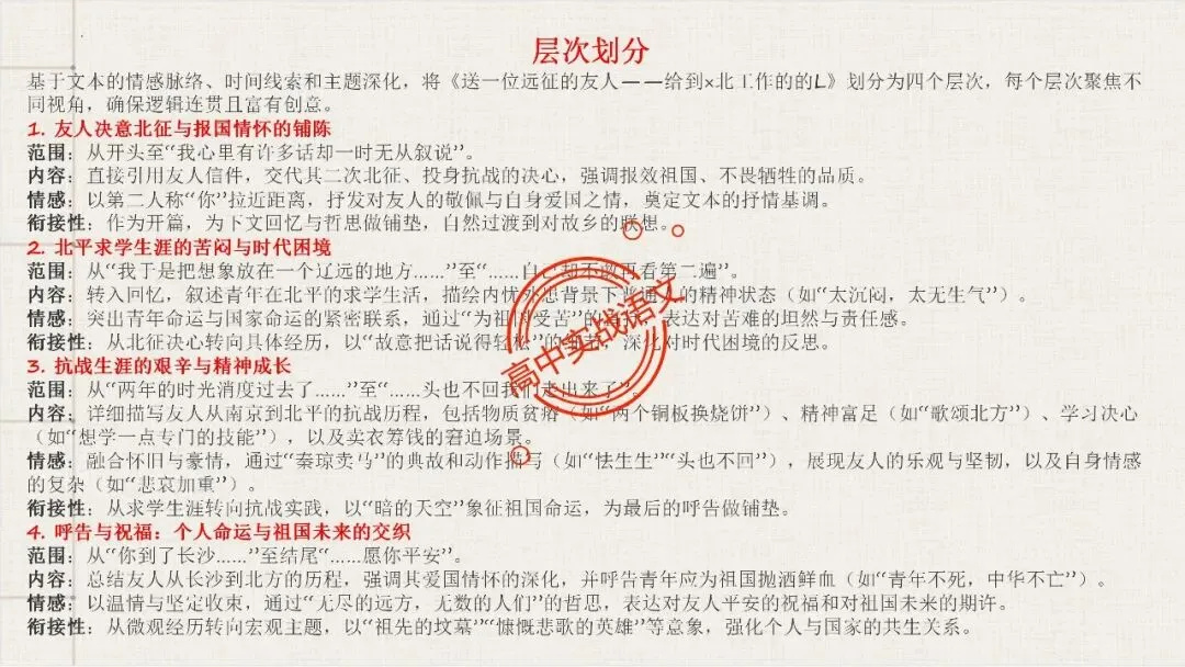 【12篇真题散文】讲透散文十大考点(结构思路+内容要点+形象语言+手法文体+标题意蕴等)-第98张图片-四季读书网 【12篇真题散文】讲透散文十大考点(结构思路+内容要点+形象语言+手法文体+标题意蕴等)-第98张图片-四季读书网
