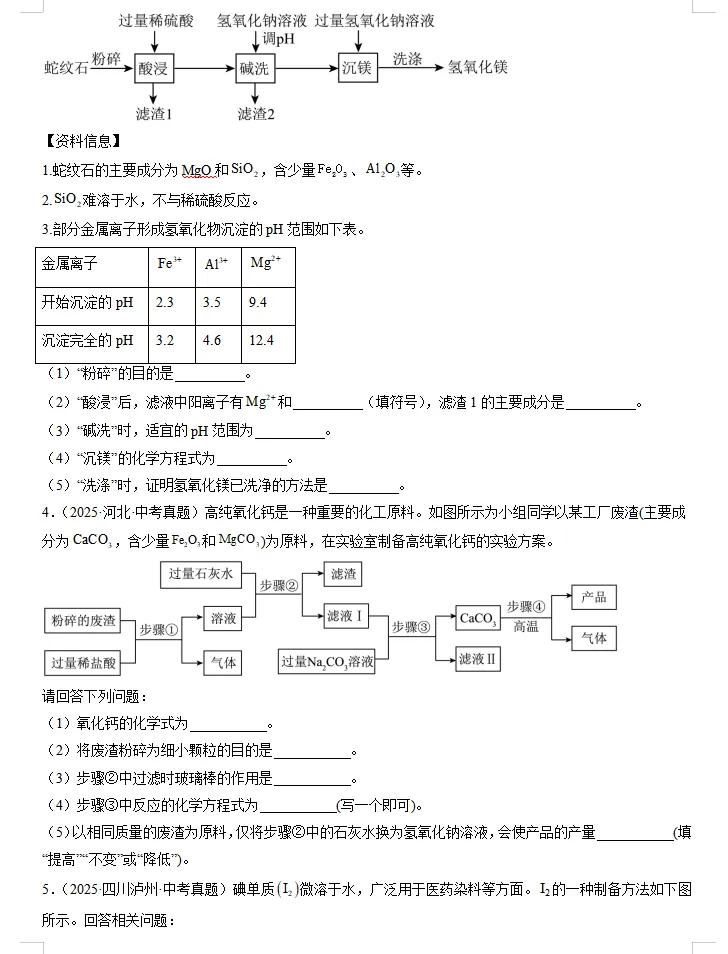 近(三年)2023-2025中考化学:真题分类汇编,全是典型题,高分冲刺必练!-第10张图片-四季读书网