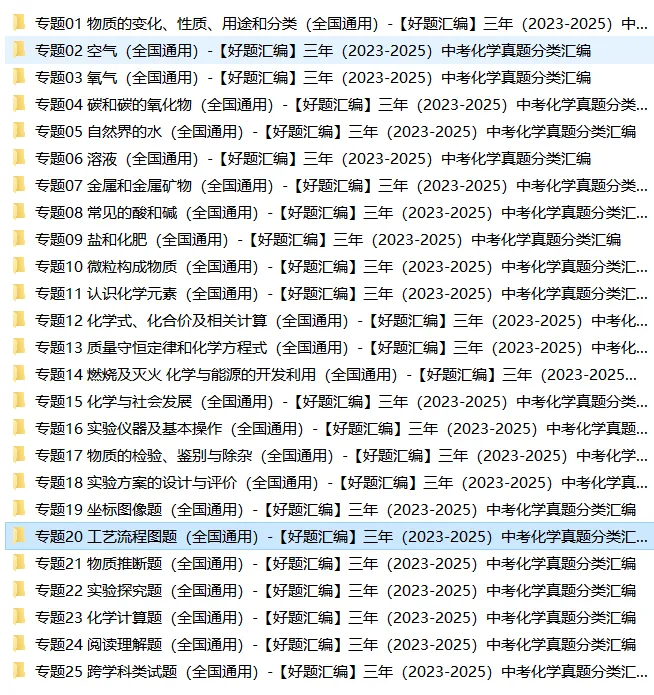 近(三年)2023-2025中考化学:真题分类汇编,全是典型题,高分冲刺必练!-第17张图片-四季读书网