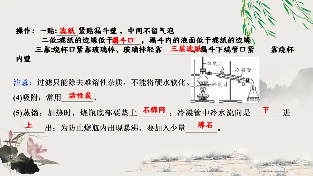 F629 一轮复习 备战中考2026 优质课资源包 初中化学《专题复习---第四单元 自然界的水》课件PPT+教学设计Word-第8张图片-四季读书网