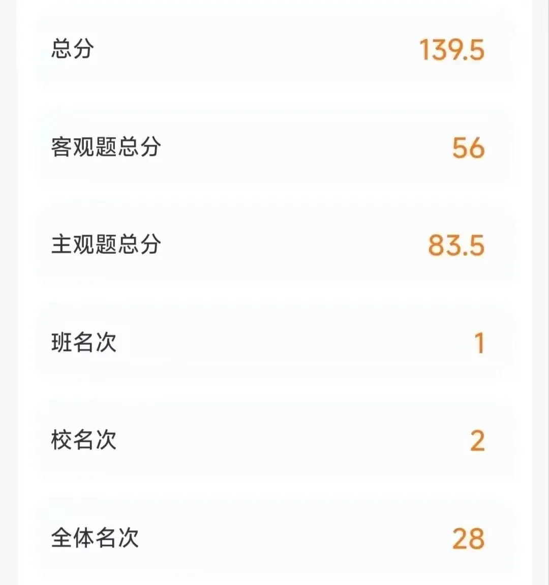九校联考 | 划线已出!附全科试卷-第2张图片-四季读书网 九校联考 | 划线已出!附全科试卷-第2张图片-四季读书网