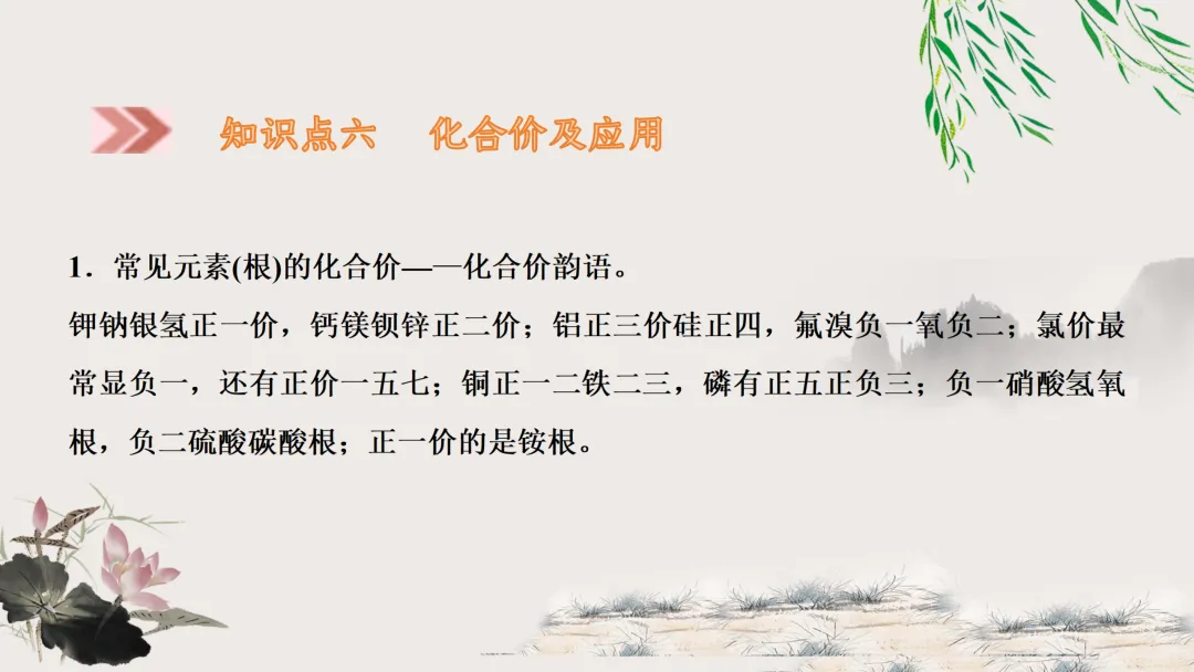 F629 一轮复习 备战中考2026 优质课资源包 初中化学《专题复习---第四单元 自然界的水》课件PPT+教学设计Word-第18张图片-四季读书网