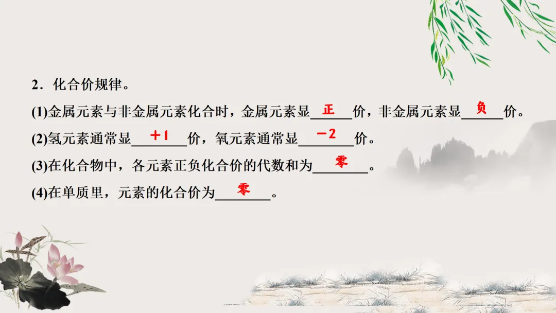 F629 一轮复习 备战中考2026 优质课资源包 初中化学《专题复习---第四单元 自然界的水》课件PPT+教学设计Word-第19张图片-四季读书网