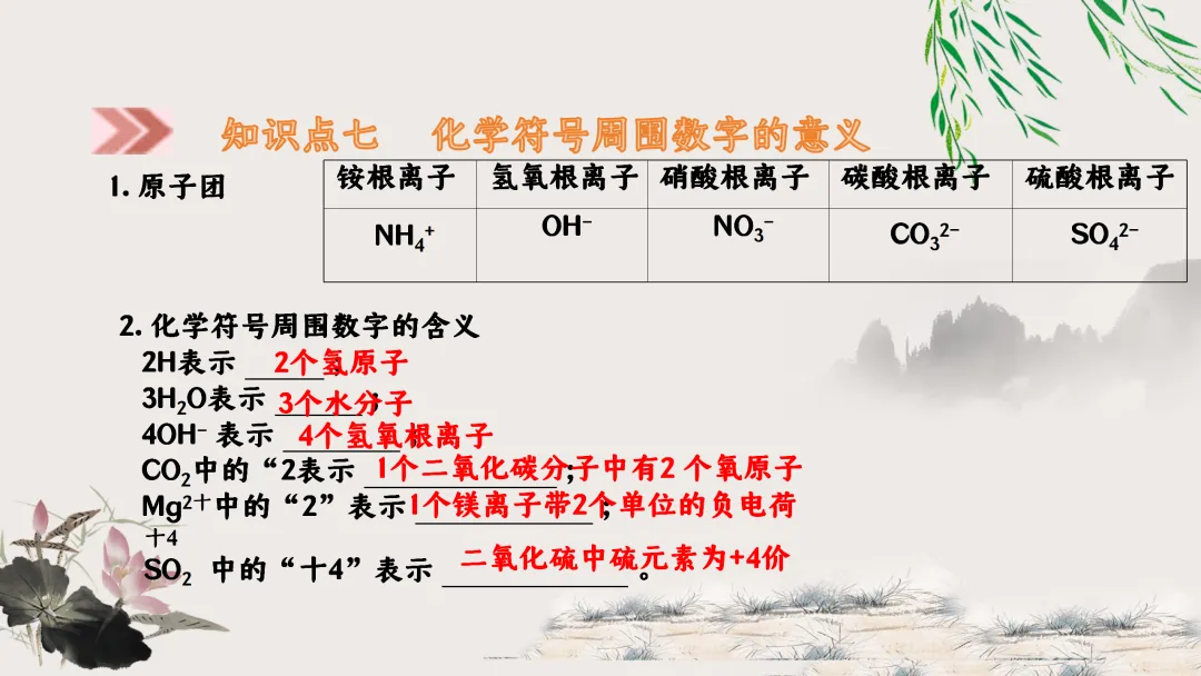 F629 一轮复习 备战中考2026 优质课资源包 初中化学《专题复习---第四单元 自然界的水》课件PPT+教学设计Word-第22张图片-四季读书网