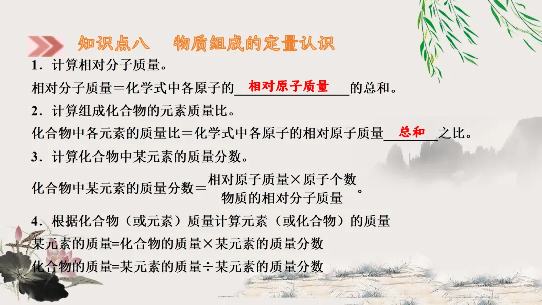 F629 一轮复习 备战中考2026 优质课资源包 初中化学《专题复习---第四单元 自然界的水》课件PPT+教学设计Word-第23张图片-四季读书网