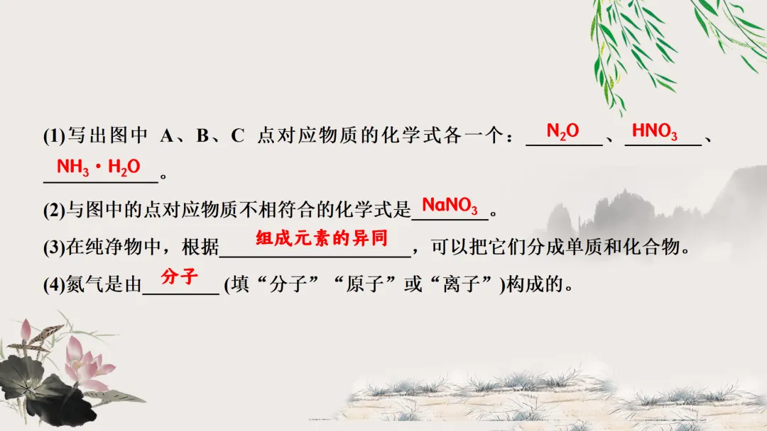F629 一轮复习 备战中考2026 优质课资源包 初中化学《专题复习---第四单元 自然界的水》课件PPT+教学设计Word-第41张图片-四季读书网