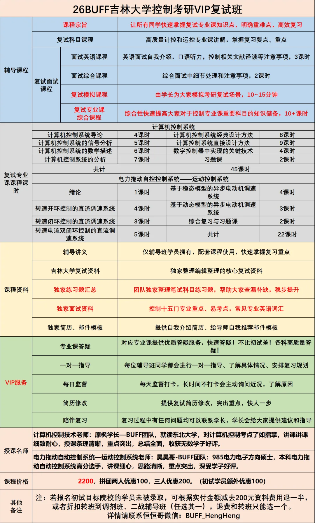 遇冷!控制985暴降59分!26真题难度再创新高!-第5张图片-四季读书网
