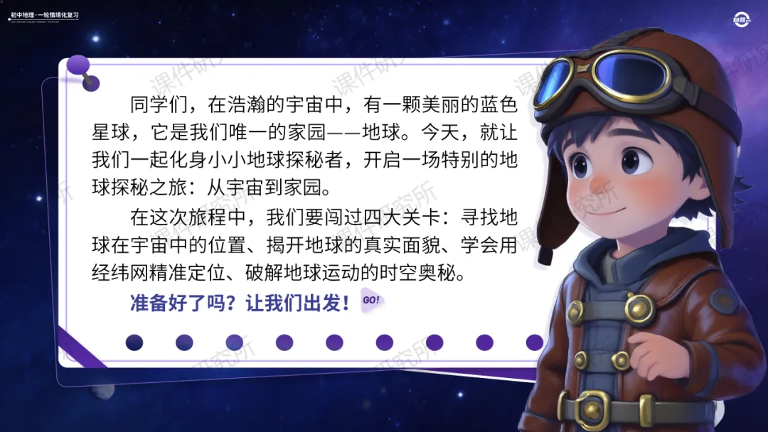 26版中考地理——情境化复习《地球》课件,带学生化身“地球探秘者”闯关解锁核心考点,复习课也能像探险一样好玩!丨自营系列-第3张图片-四季读书网 26版中考地理——情境化复习《地球》课件,带学生化身“地球探秘者”闯关解锁核心考点,复习课也能像探险一样好玩!丨自营系列-第3张图片-四季读书网