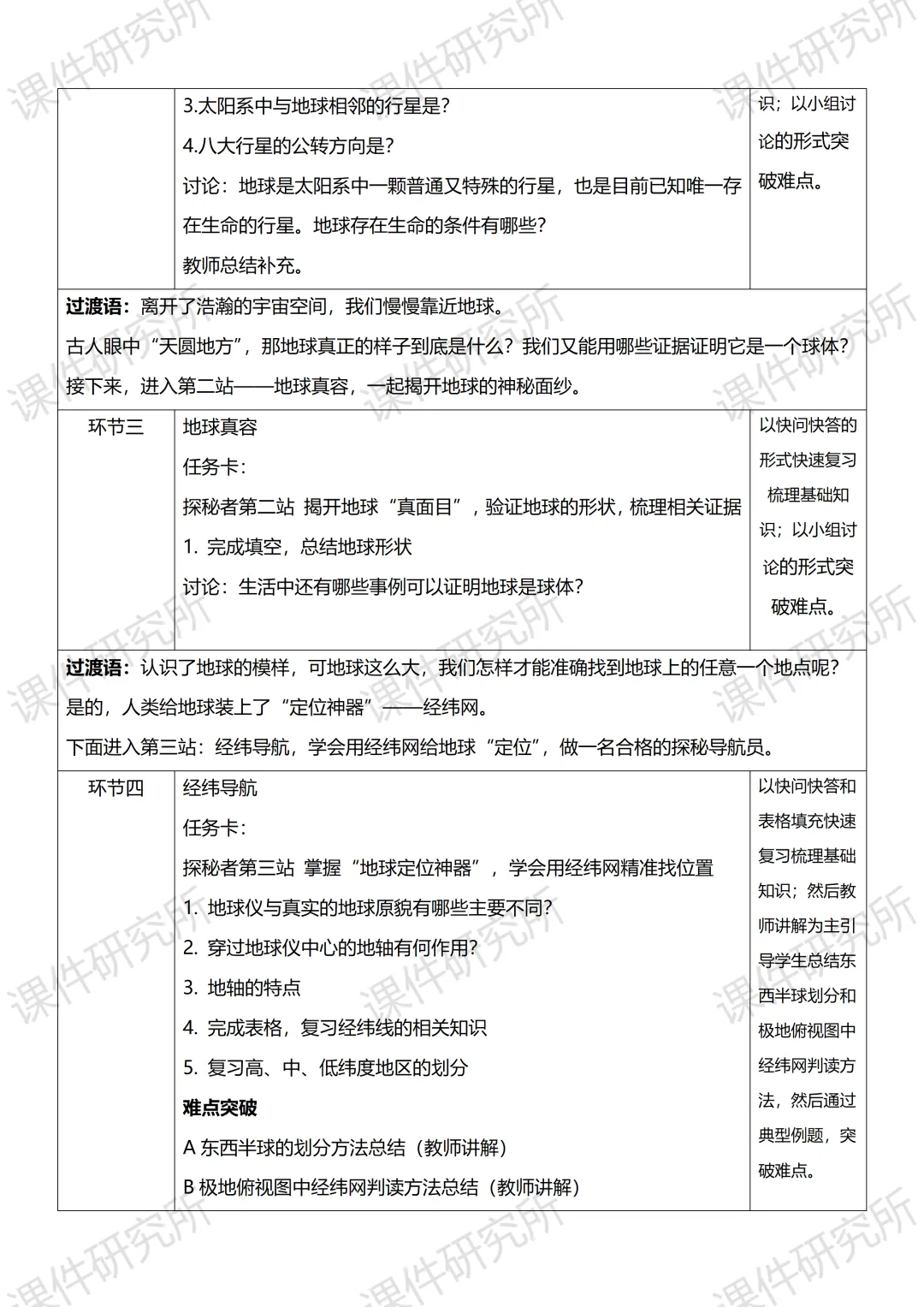 26版中考地理——情境化复习《地球》课件,带学生化身“地球探秘者”闯关解锁核心考点,复习课也能像探险一样好玩!丨自营系列-第40张图片-四季读书网 26版中考地理——情境化复习《地球》课件,带学生化身“地球探秘者”闯关解锁核心考点,复习课也能像探险一样好玩!丨自营系列-第40张图片-四季读书网