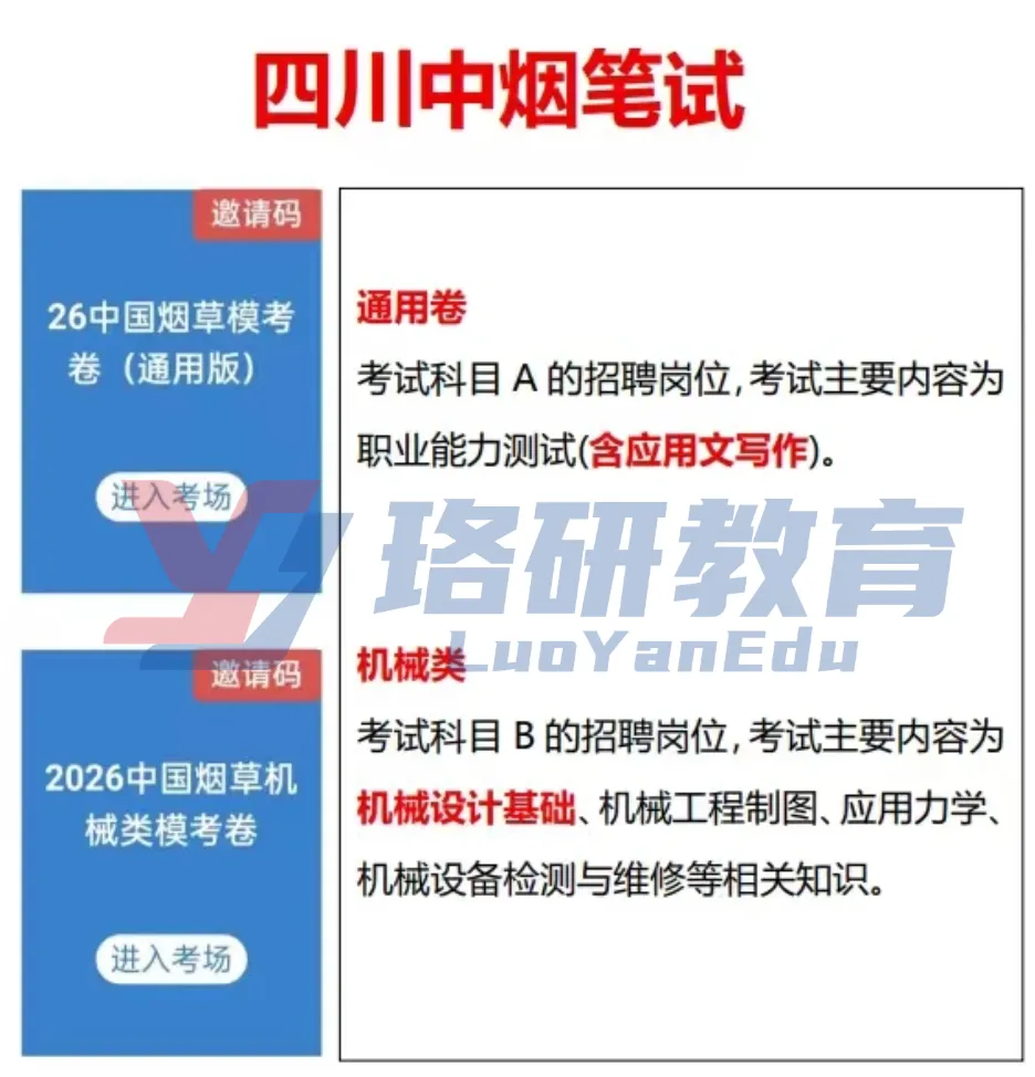 烟草备考冲刺!全真模考+独家干货,0 元解锁全套资料-第6张图片-四季读书网