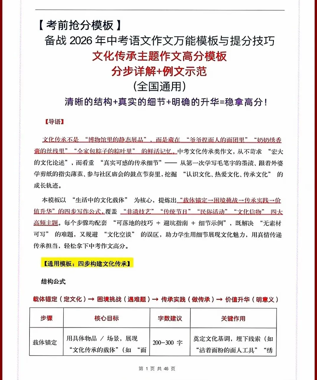 2026中考押题作文【传统文化】 | 写作模板-第11张图片-四季读书网