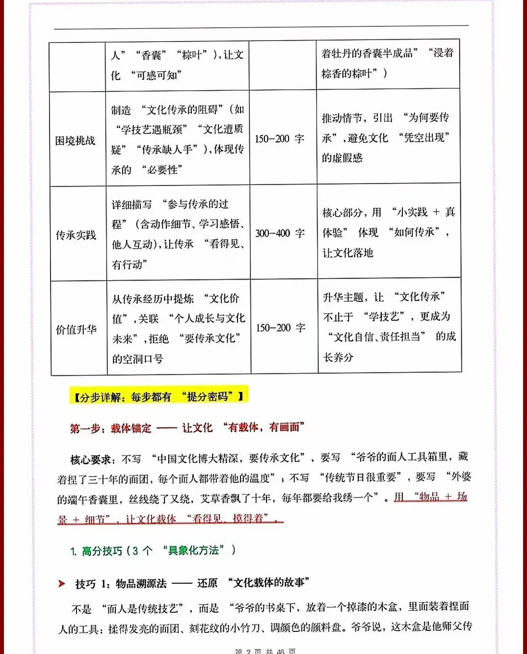 2026中考押题作文【传统文化】 | 写作模板-第12张图片-四季读书网