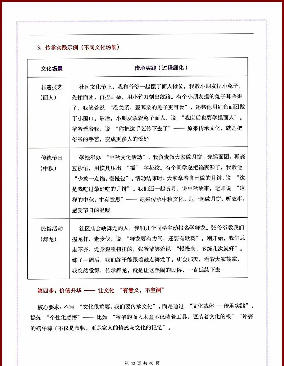 2026中考押题作文【传统文化】 | 写作模板-第19张图片-四季读书网