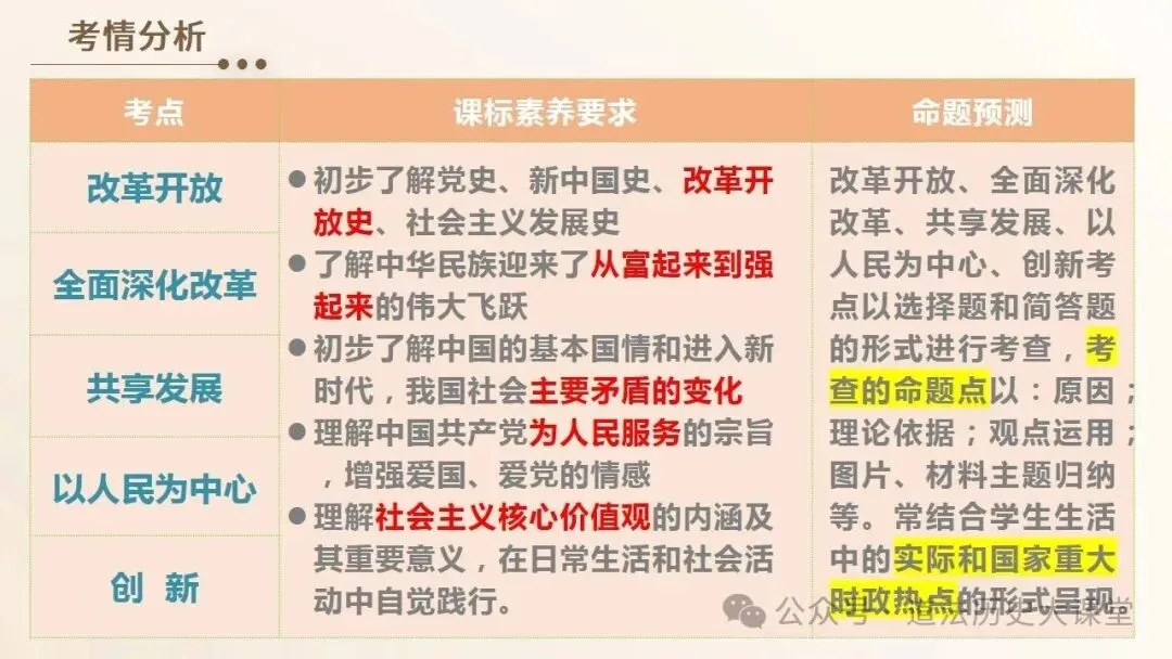 2026年中考道法一轮复习教案(6册23个单元)-第10张图片-四季读书网