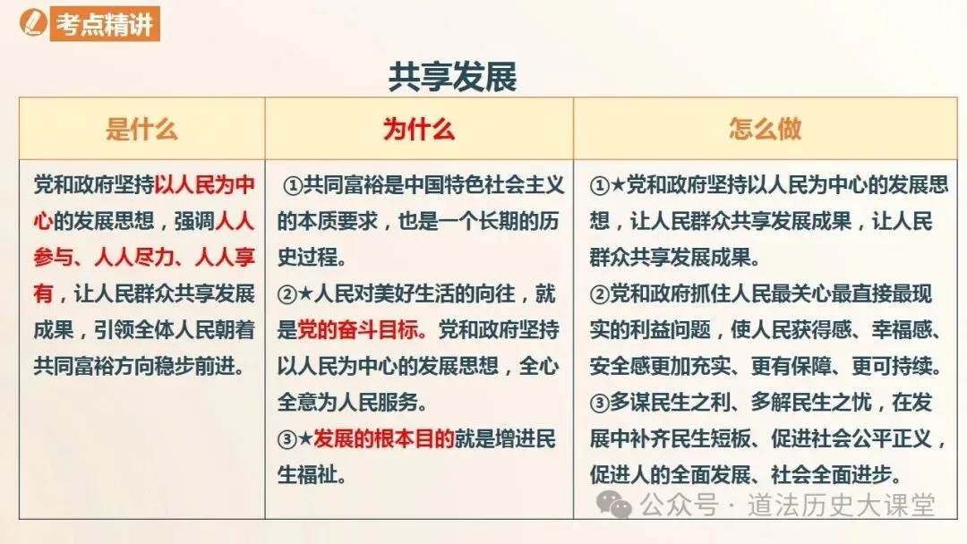2026年中考道法一轮复习教案(6册23个单元)-第15张图片-四季读书网