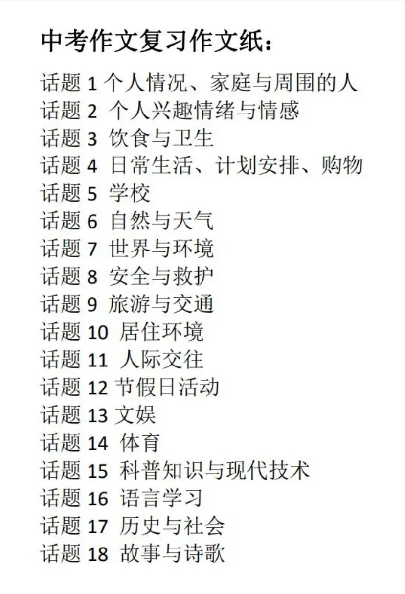 2026中考英语作文高频话题写作含答案,中考英语就考这些作文!(共18个专题)-第3张图片-四季读书网