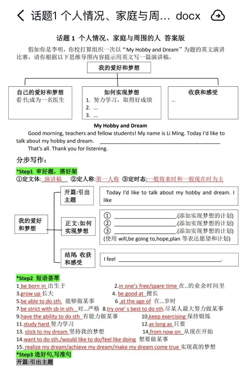 2026中考英语作文高频话题写作含答案,中考英语就考这些作文!(共18个专题)-第8张图片-四季读书网