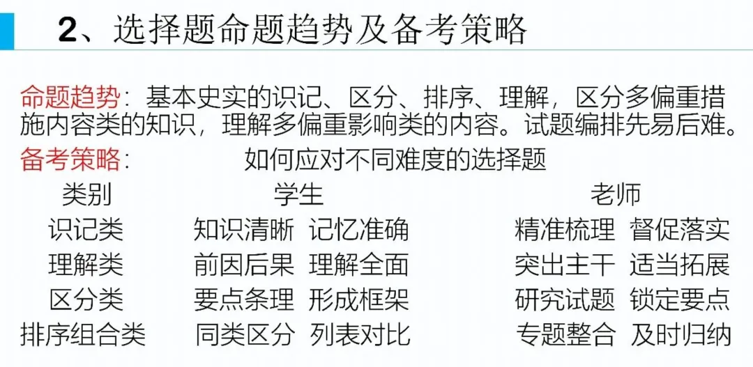 【中考研究】| 中考历史复习命题趋势与备课策略-第18张图片-四季读书网