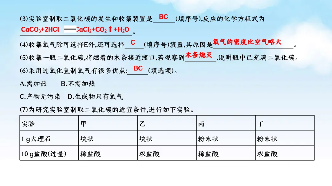 F625 一轮复习 备战中考2026 优质课资源包 初中化学《微专题复习---常见气体的制取、净化、收集、鉴别》课件PPT+教学设计Word-第11张图片-四季读书网