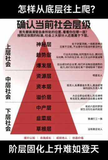 全国两会闭幕:多位委员代表关注的“中考分流”的背后,一场针对15岁孩子的“社会预淘汰”?-第2张图片-四季读书网