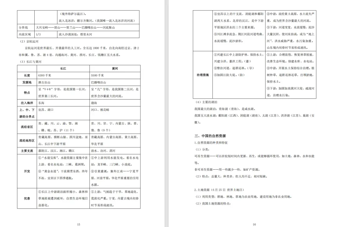 【搞定上海中考跨学科+初中会考】有这份资料就够了,涵盖地理+生物!-第8张图片-四季读书网