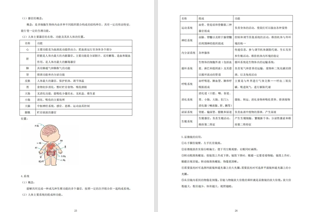 【搞定上海中考跨学科+初中会考】有这份资料就够了,涵盖地理+生物!-第10张图片-四季读书网