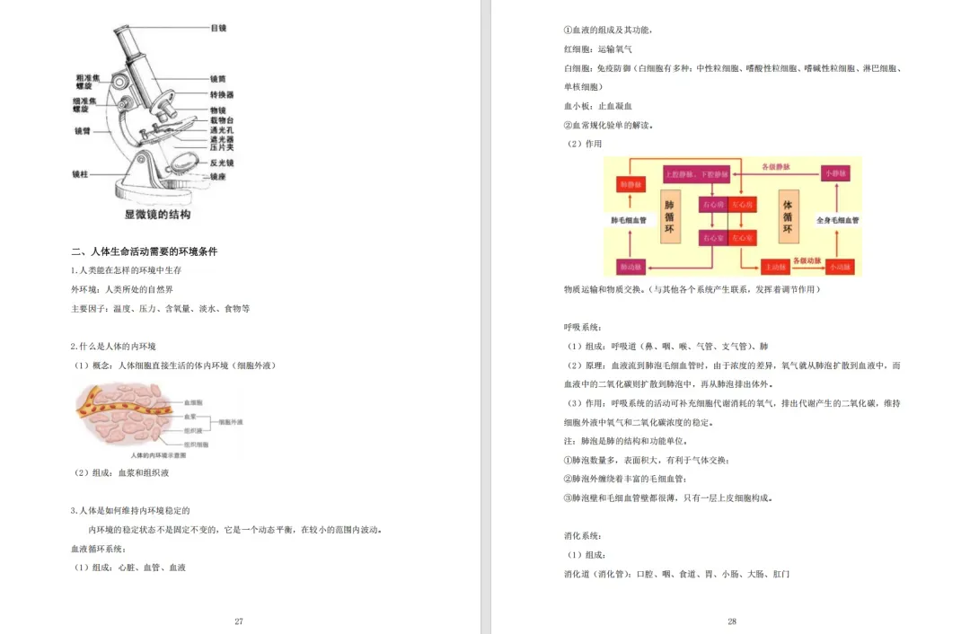 【搞定上海中考跨学科+初中会考】有这份资料就够了,涵盖地理+生物!-第11张图片-四季读书网