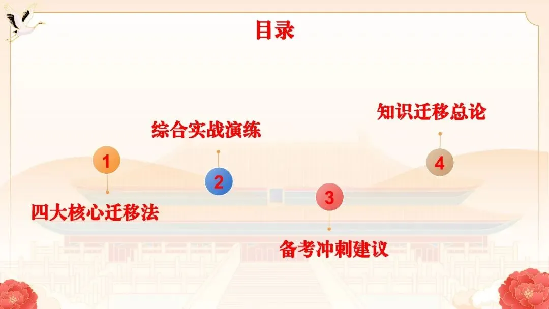 中考研究 | 中考历史知识迁移综合运用指南-第3张图片-四季读书网