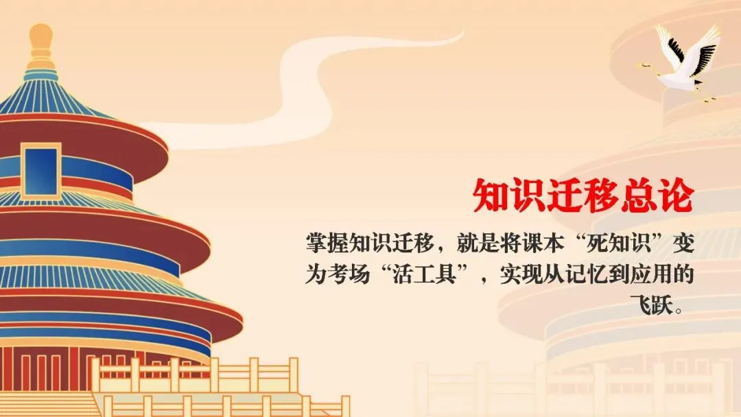 中考研究 | 中考历史知识迁移综合运用指南-第4张图片-四季读书网