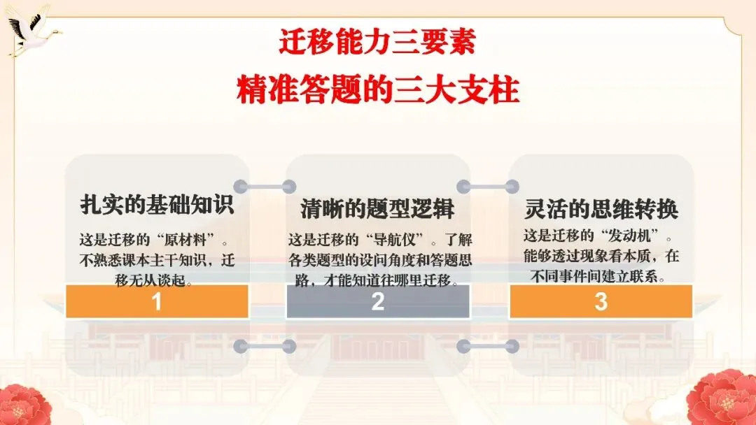 中考研究 | 中考历史知识迁移综合运用指南-第6张图片-四季读书网
