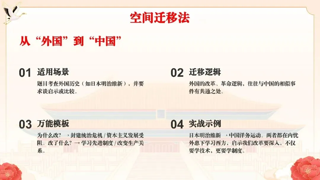 中考研究 | 中考历史知识迁移综合运用指南-第8张图片-四季读书网