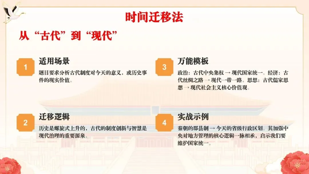 中考研究 | 中考历史知识迁移综合运用指南-第9张图片-四季读书网