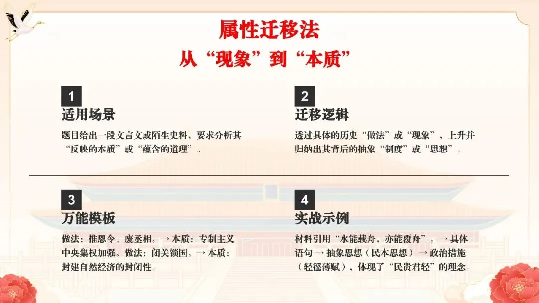 中考研究 | 中考历史知识迁移综合运用指南-第10张图片-四季读书网