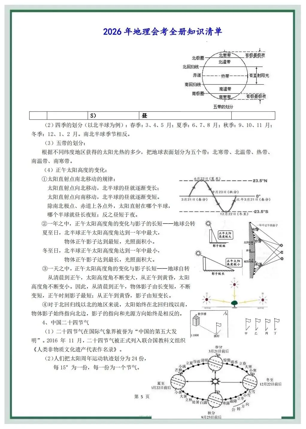 2026年中考地理会考总复习全册知识清单,可打印电子版!-第5张图片-四季读书网