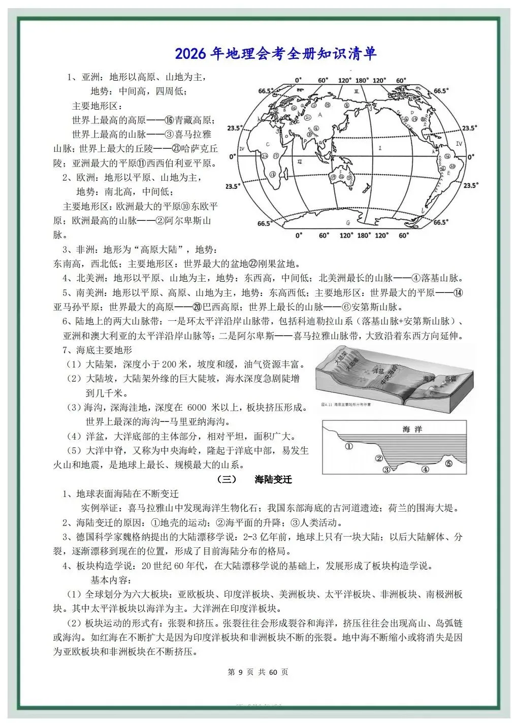 2026年中考地理会考总复习全册知识清单,可打印电子版!-第8张图片-四季读书网