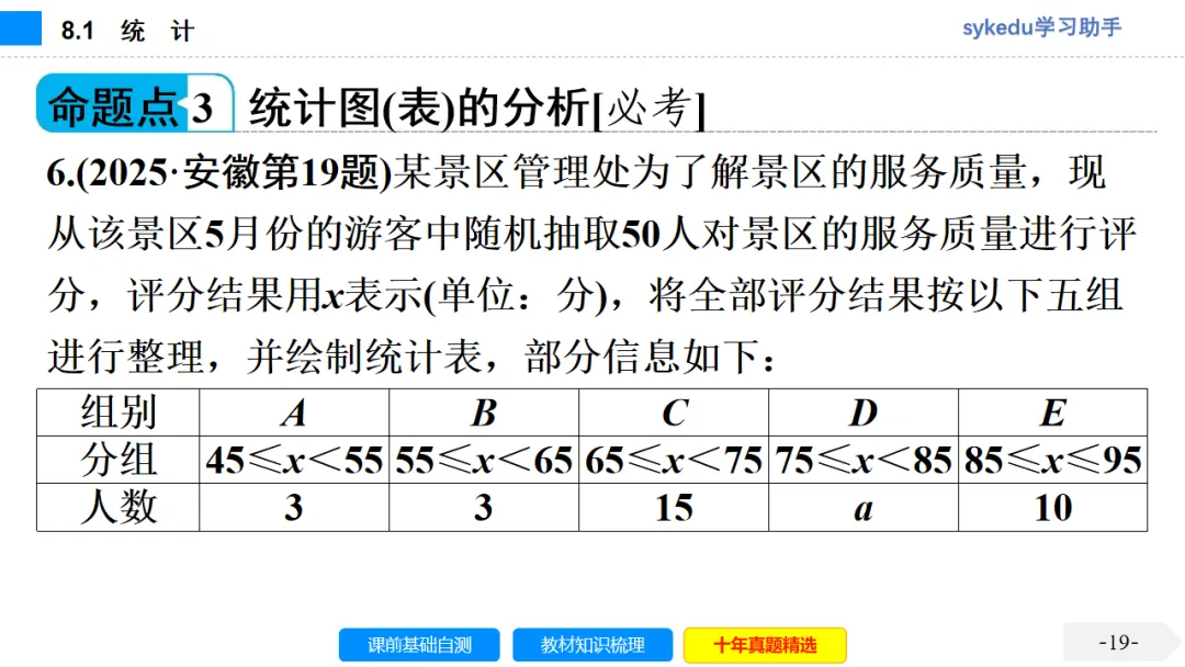 8.1 统 计-初中数学中考-最新中考复习-sykedu学习助手-第一部分 安徽考点探究 第20张 8.1 统 计-初中数学中考-最新中考复习-sykedu学习助手-第一部分 安徽考点探究 第20张